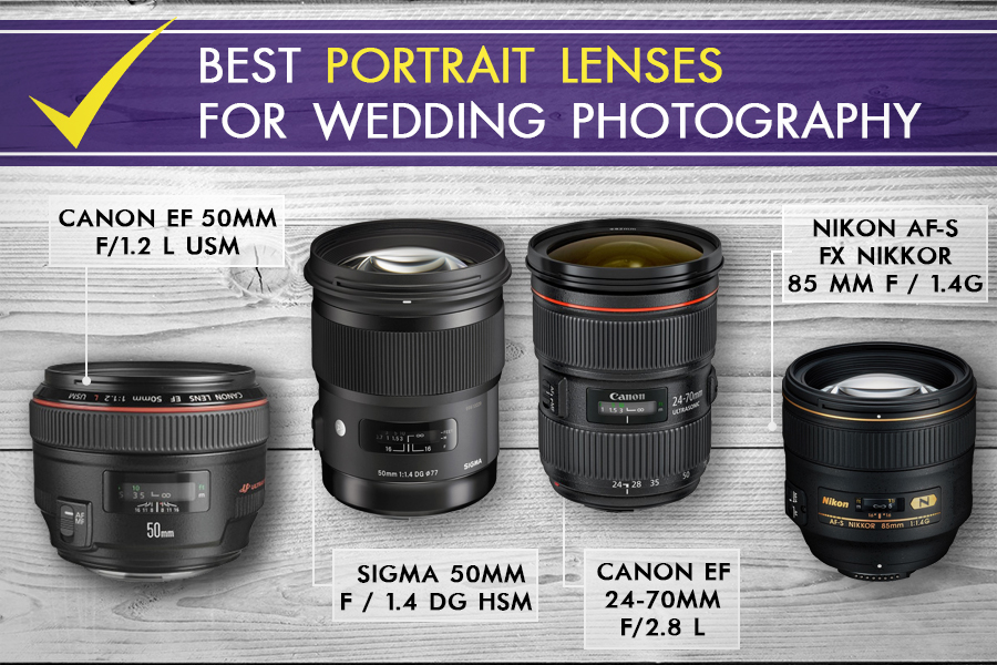 Best Portrait Lenses for Wedding photography